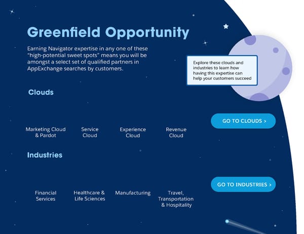 Smart Navigator Investments to Grow Your Salesforce Practice - Page 3