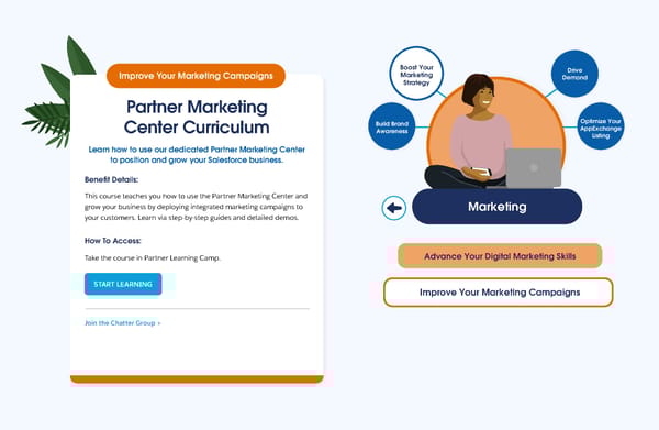 Connect to the Resources You Need to Succeed - Page 5