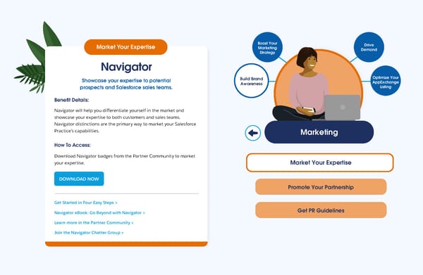 Connect to the Resources You Need to Succeed - Page 6