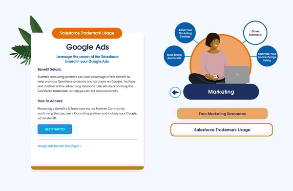 Connect to the Resources You Need to Succeed - Page 10