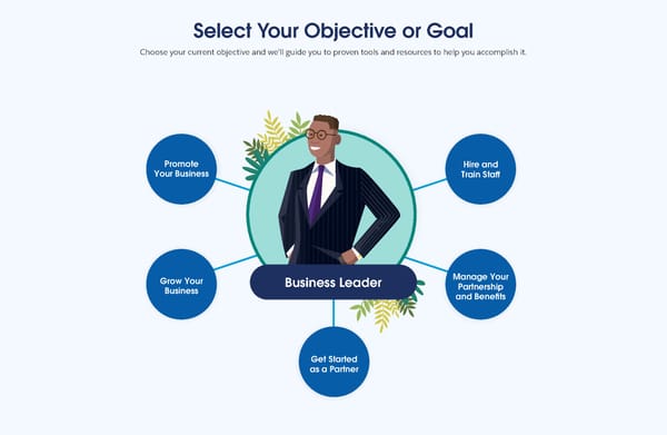 Connect to the Resources You Need to Succeed - Page 13