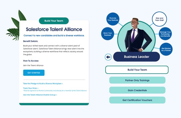 Connect to the Resources You Need to Succeed - Page 19