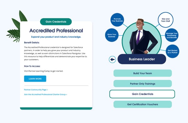 Connect to the Resources You Need to Succeed - Page 21