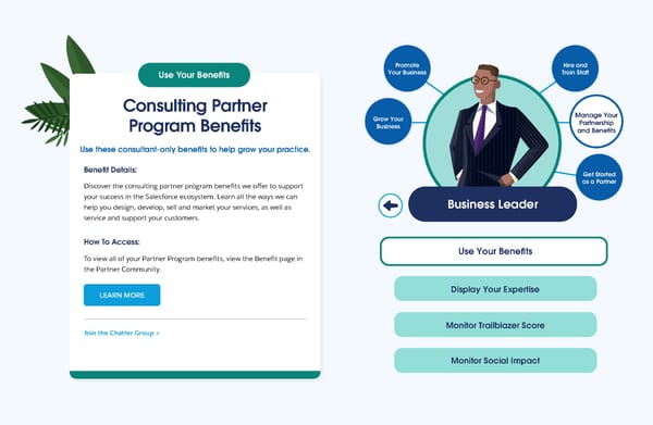 Connect to the Resources You Need to Succeed - Page 23