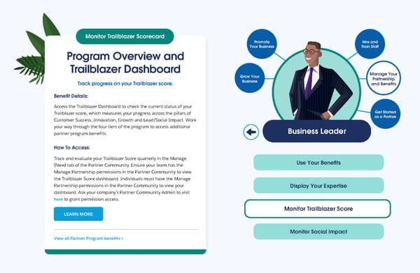 Connect to the Resources You Need to Succeed - Page 25