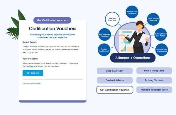 Connect to the Resources You Need to Succeed - Page 32