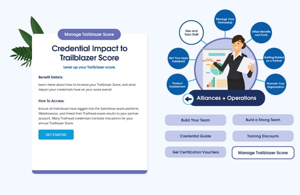 Connect to the Resources You Need to Succeed - Page 35