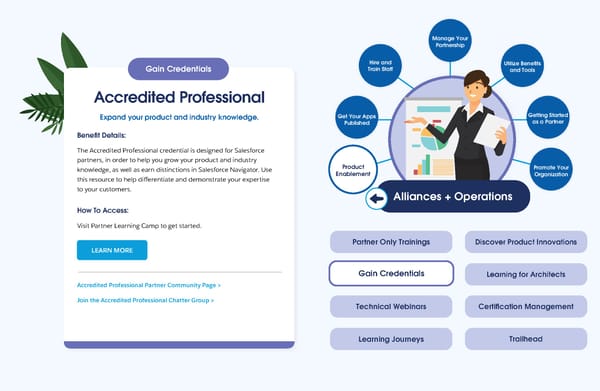 Connect to the Resources You Need to Succeed - Page 38