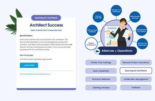 Connect to the Resources You Need to Succeed - Page 42