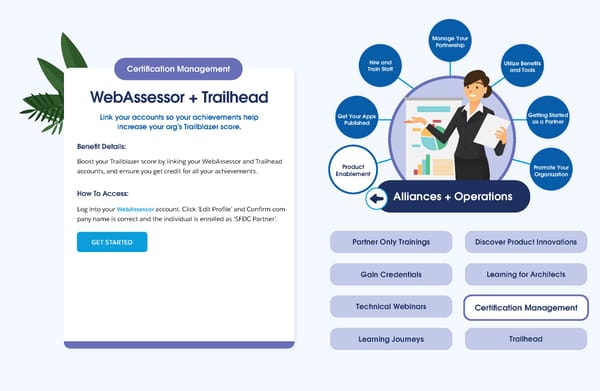 Connect to the Resources You Need to Succeed - Page 43