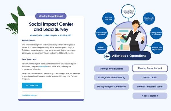 Connect to the Resources You Need to Succeed - Page 48