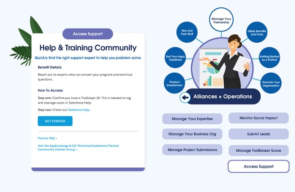 Connect to the Resources You Need to Succeed - Page 51
