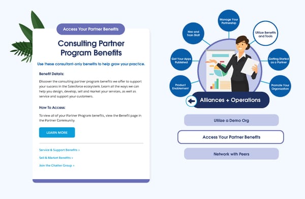 Connect to the Resources You Need to Succeed - Page 53