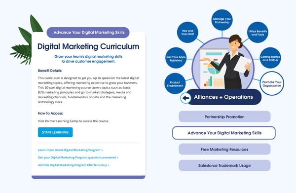 Connect to the Resources You Need to Succeed - Page 58