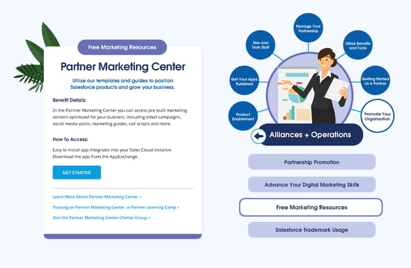 Connect to the Resources You Need to Succeed - Page 59