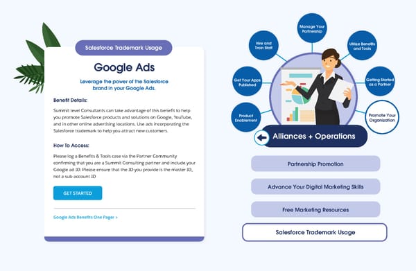 Connect to the Resources You Need to Succeed - Page 60