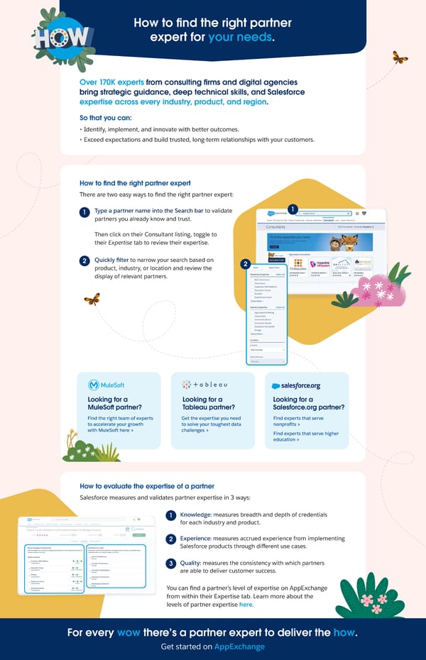 How to find the right partner expert for your needs. - Page 1
