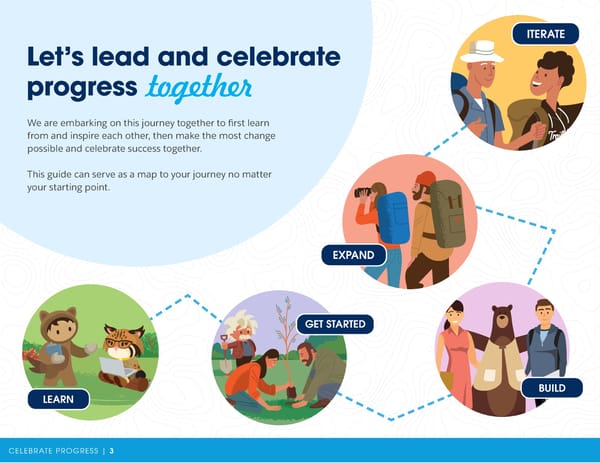 Impact Pillar eBook - Page 3