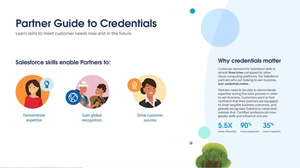 Technical Learning Journeys - Page 3