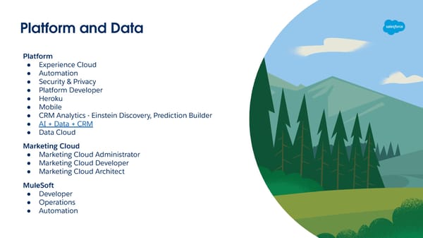 Technical Learning Journeys - Page 7