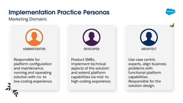 Technical Learning Journeys - Page 19