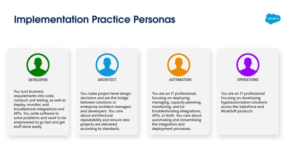 Technical Learning Journeys - Page 24