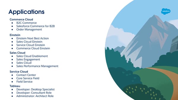 Technical Learning Journeys - Page 29