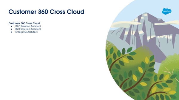 Technical Learning Journeys - Page 53