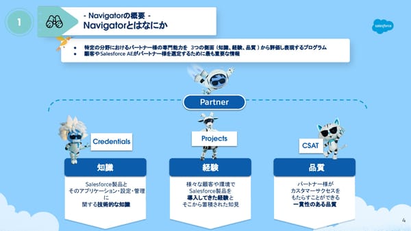 FY26 Navigator Program Japanese version - Page 4