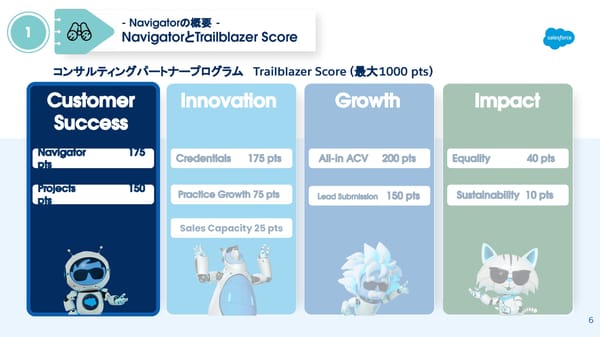 FY26 Navigator Program Japanese version - Page 6