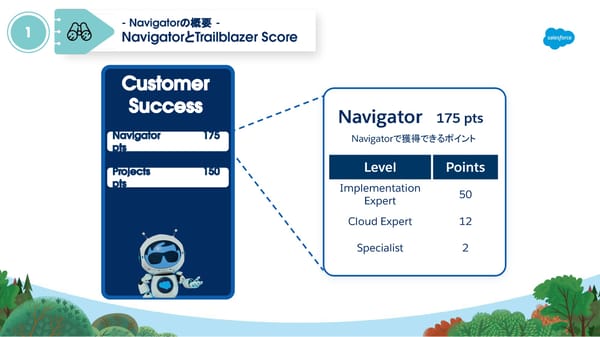 FY26 Navigator Program Japanese version - Page 7