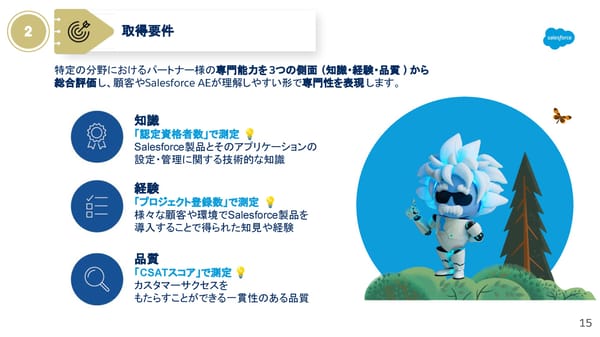 FY26 Navigator Program Japanese version - Page 15