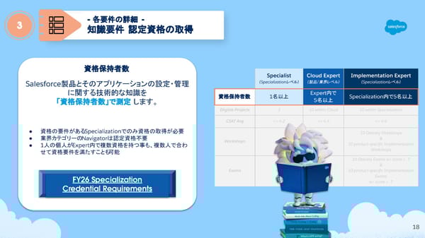 FY26 Navigator Program Japanese version - Page 18