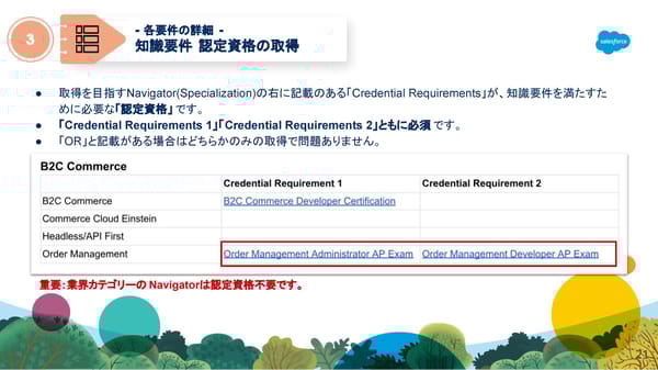 FY26 Navigator Program Japanese version - Page 21