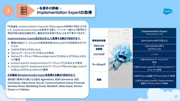 FY26 Navigator Program Japanese version - Page 33