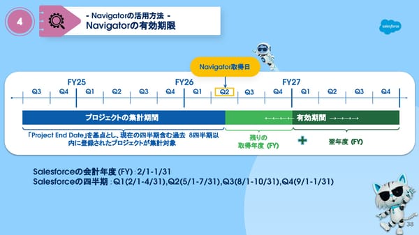FY26 Navigator Program Japanese version - Page 38