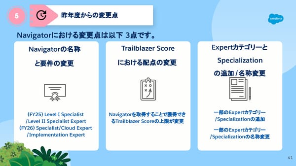 FY26 Navigator Program Japanese version - Page 41