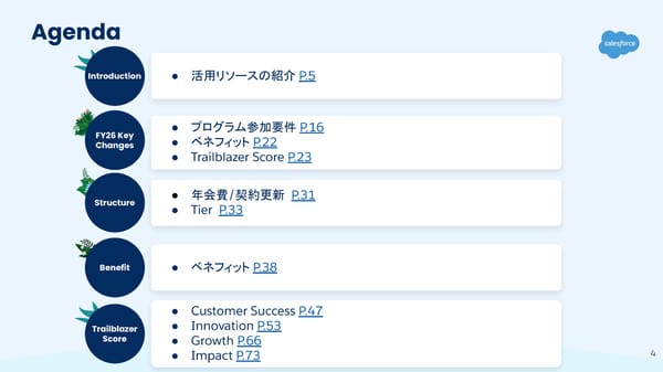 [Internnal/External] FY26  - Page 4
