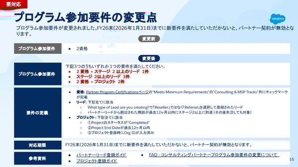 [Internnal/External] FY26  - Page 16