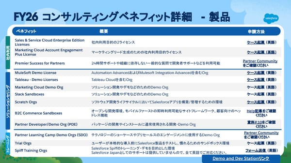 [Internnal/External] FY26  - Page 44