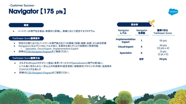 [Internnal/External] FY26  - Page 48