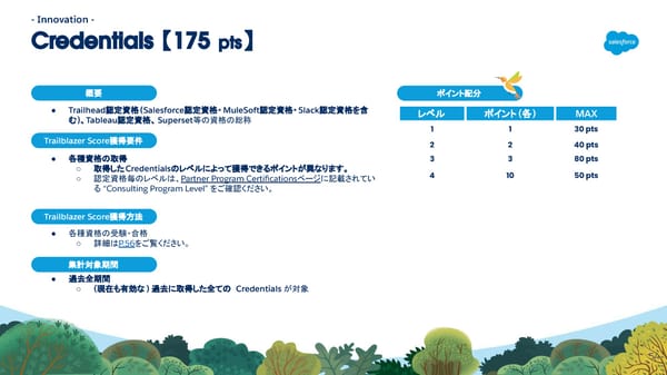 [Internnal/External] FY26  - Page 54