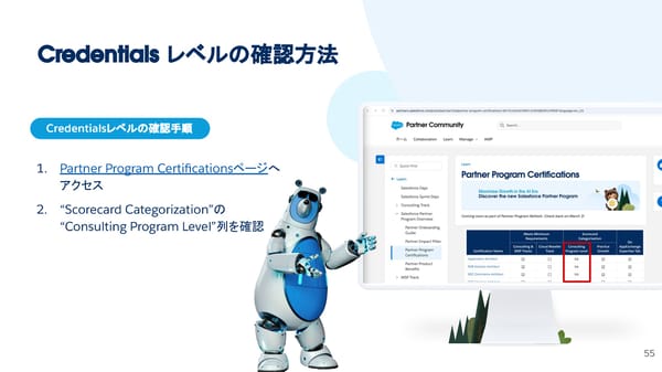[Internnal/External] FY26  - Page 55