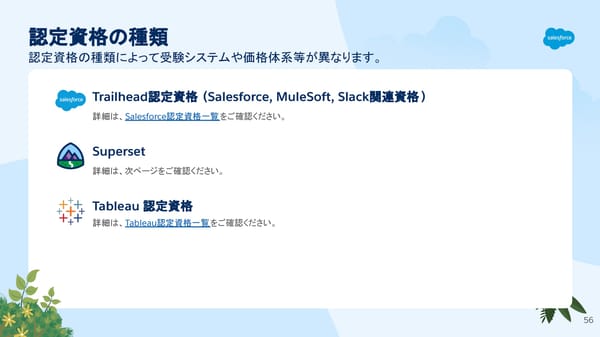 [Internnal/External] FY26  - Page 56