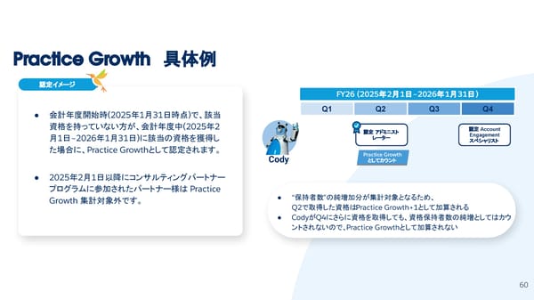 [Internnal/External] FY26  - Page 60