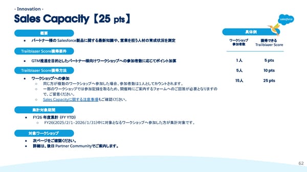 [Internnal/External] FY26  - Page 62