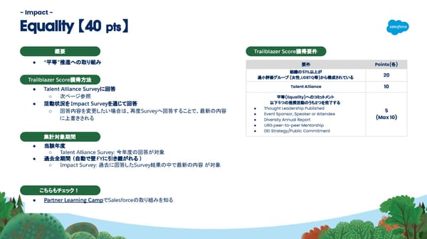 [Internnal/External] FY26  - Page 74