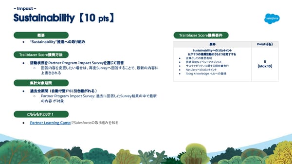 [Internnal/External] FY26  - Page 77