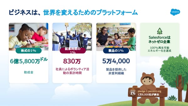 [Internnal/External] FY26  - Page 79